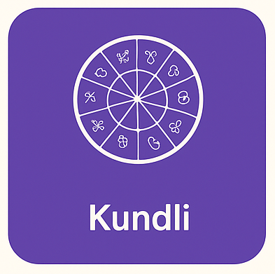 Kundli